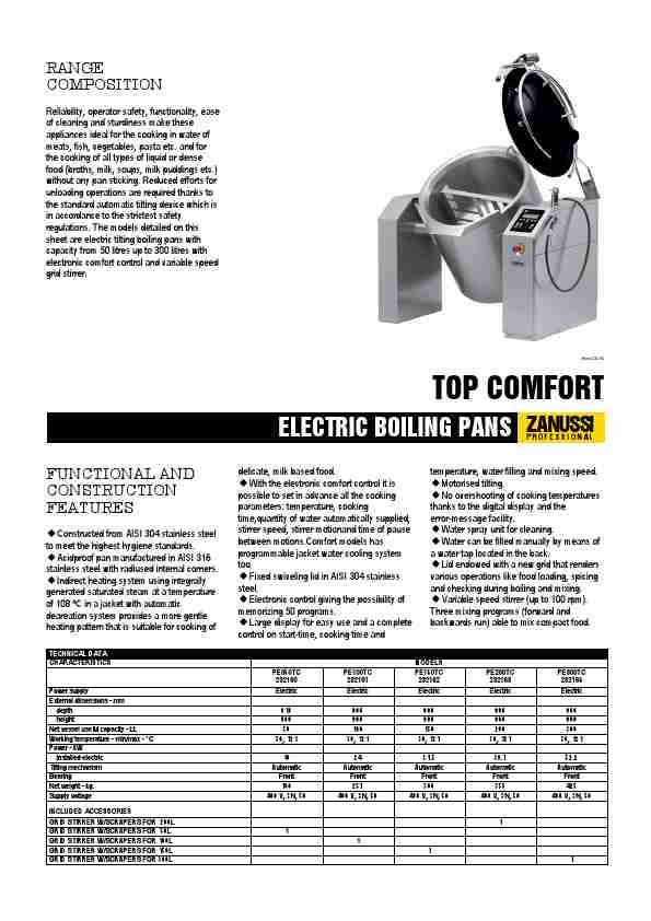 Zanussi Boiler SPE2015CC-page_pdf